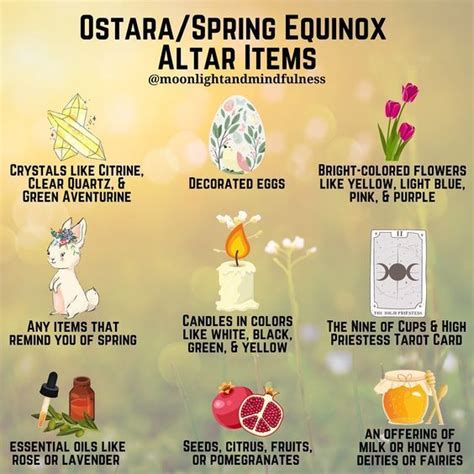 The Astrological Significance of the Wiccan Spring Equinox